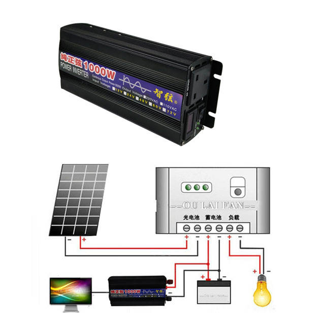 Pure Sine Wave Inverter - Zuivere Sinus Inverter 1000W 500W DC