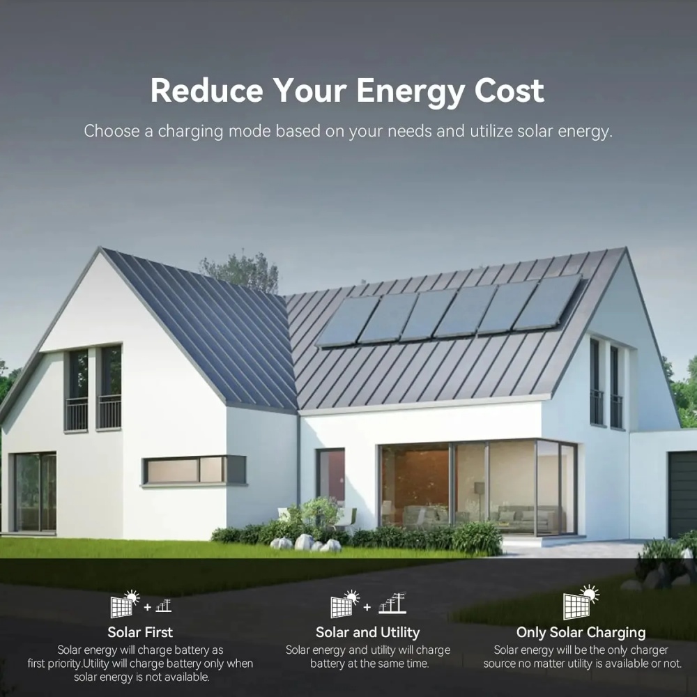 PowMr 48V 12kW 220V parallelle - Flexible Solar Panel recensie en prijs
