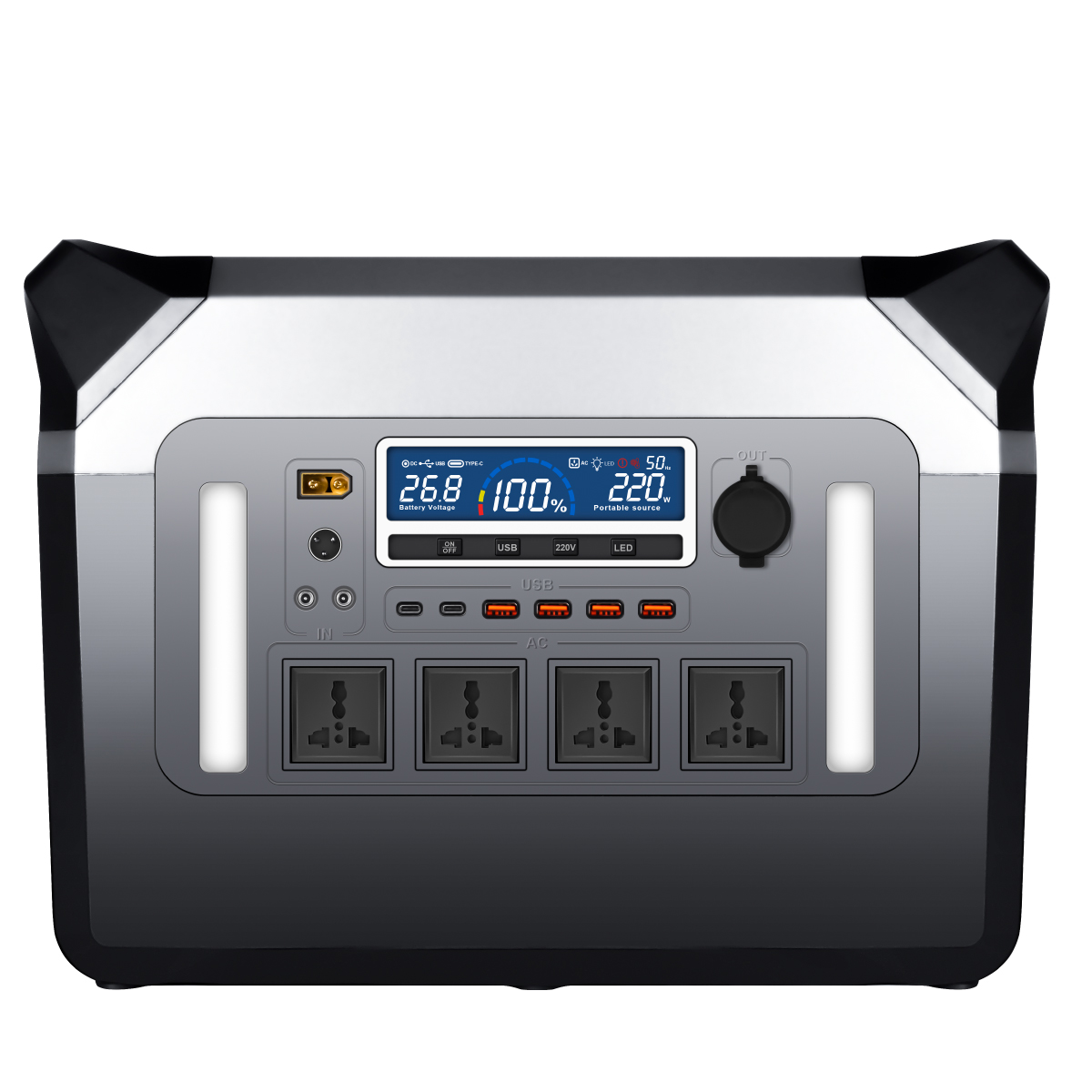 3000W Draagbare Powerstation Z - Pure Sine Wave Inverter recensie en prijs