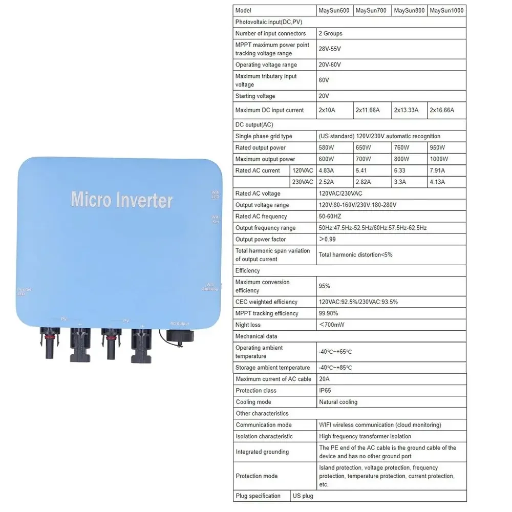 Micro-omvormer 120V/230V netge - Grid Tie Micro Inverter recensie en prijs