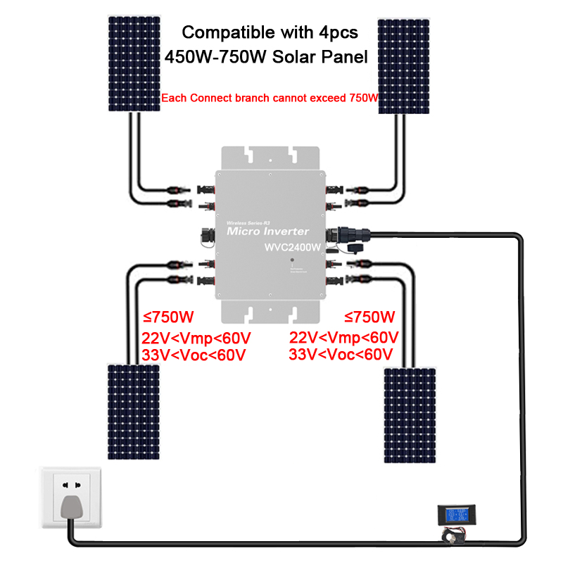 Micro Grid Tie Inverter 1600W  - Grid Tie Micro Inverter recensie en prijs