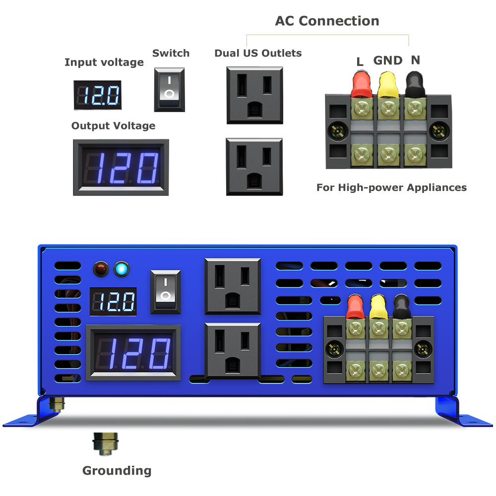 2026 Hot Sale WZRELB 3000W Aut - Pure Sine Wave Inverter recensie en prijs