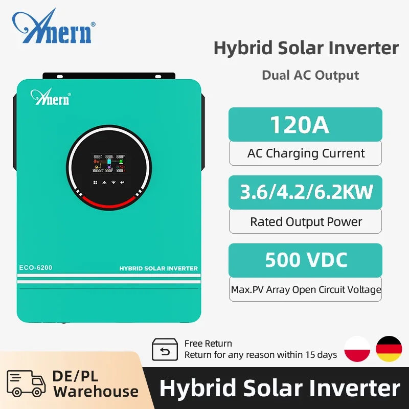 Solar Off Grid Omvormer Hybrid - Flexible Solar Panel recensie en prijs