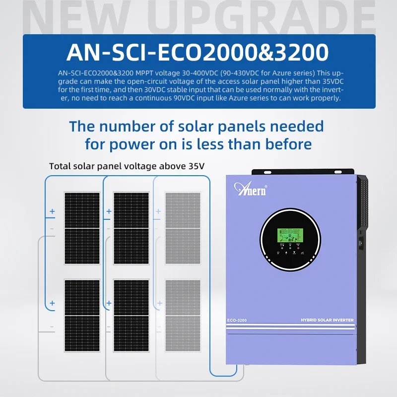 Solar Off Grid Omvormer Hybrid - Flexible Solar Panel recensie en prijs