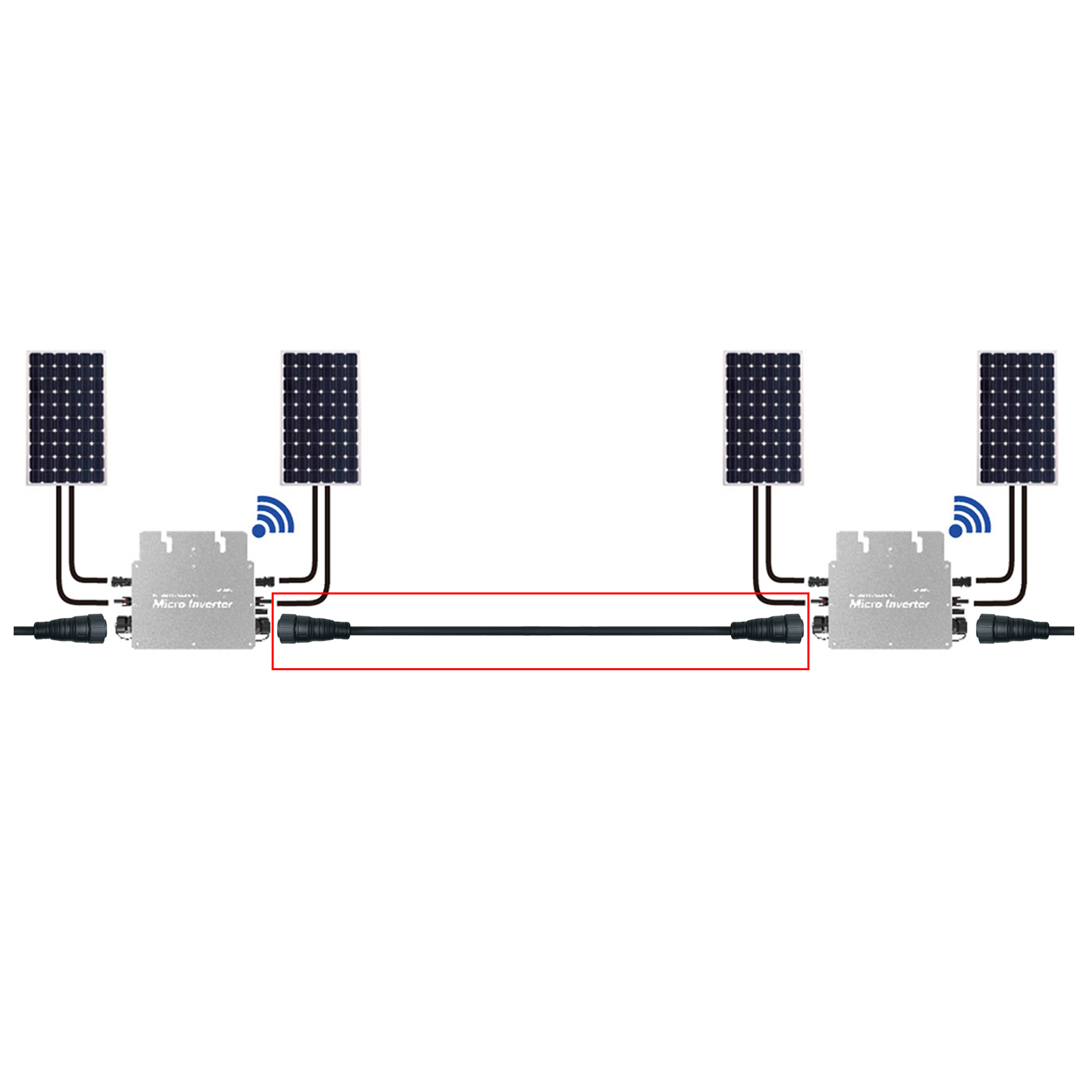 M25 Ac Kabel 2M Voor Wvc 600/7 - Grid Tie Micro Inverter recensie en prijs