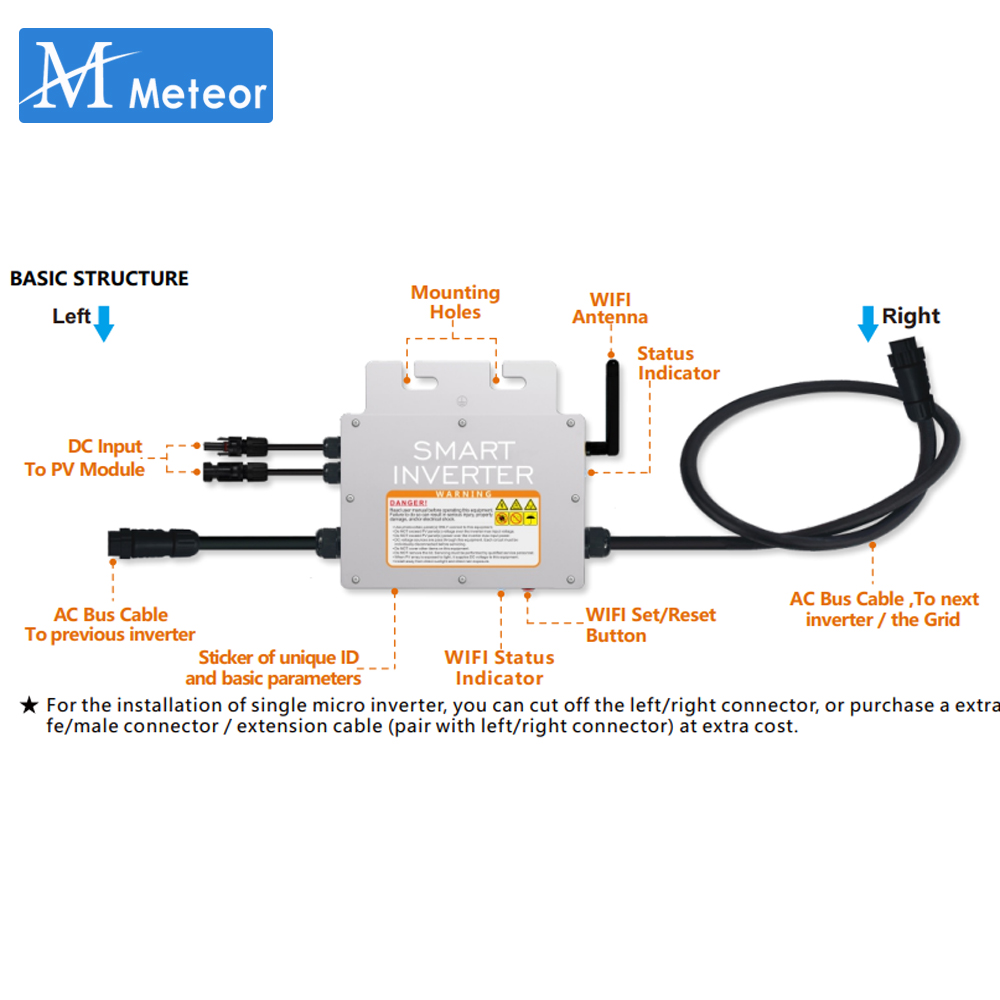 PV Ingangsspanning 20 ~ 60 V A - Grid Tie Micro Inverter recensie en prijs