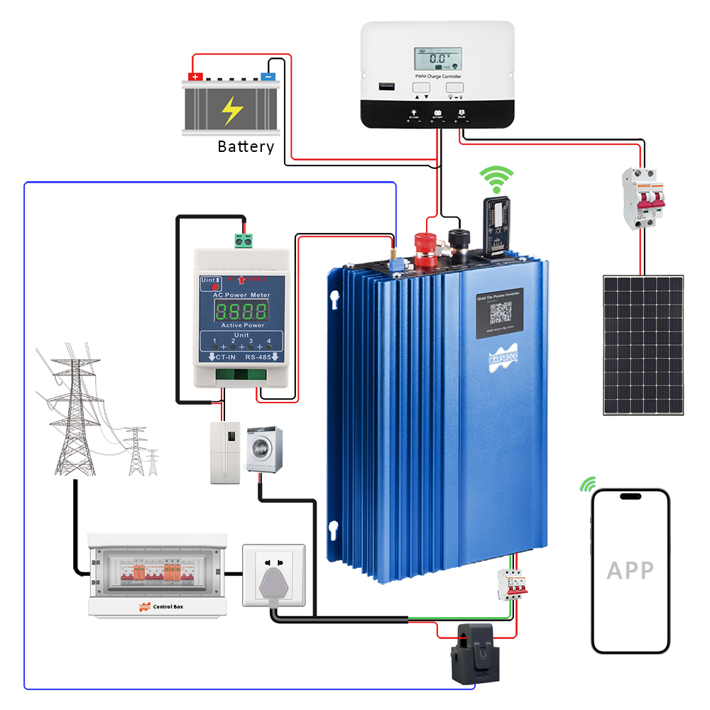 1200W Solar Limiter Omvormer D - Grid Tie Micro Inverter recensie en prijs