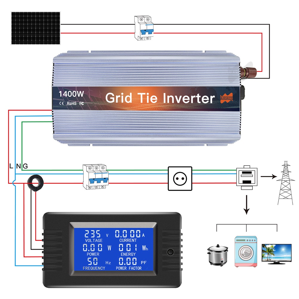 18V 24V 36V 1400W Solar Op Gri - Grid Tie Micro Inverter recensie en prijs